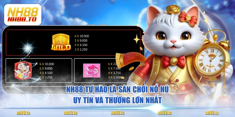 Nổ Hũ Lucky Neko - Game Quay Hũ Đậm Chất Văn Hóa Nhật Bản - royal69.click